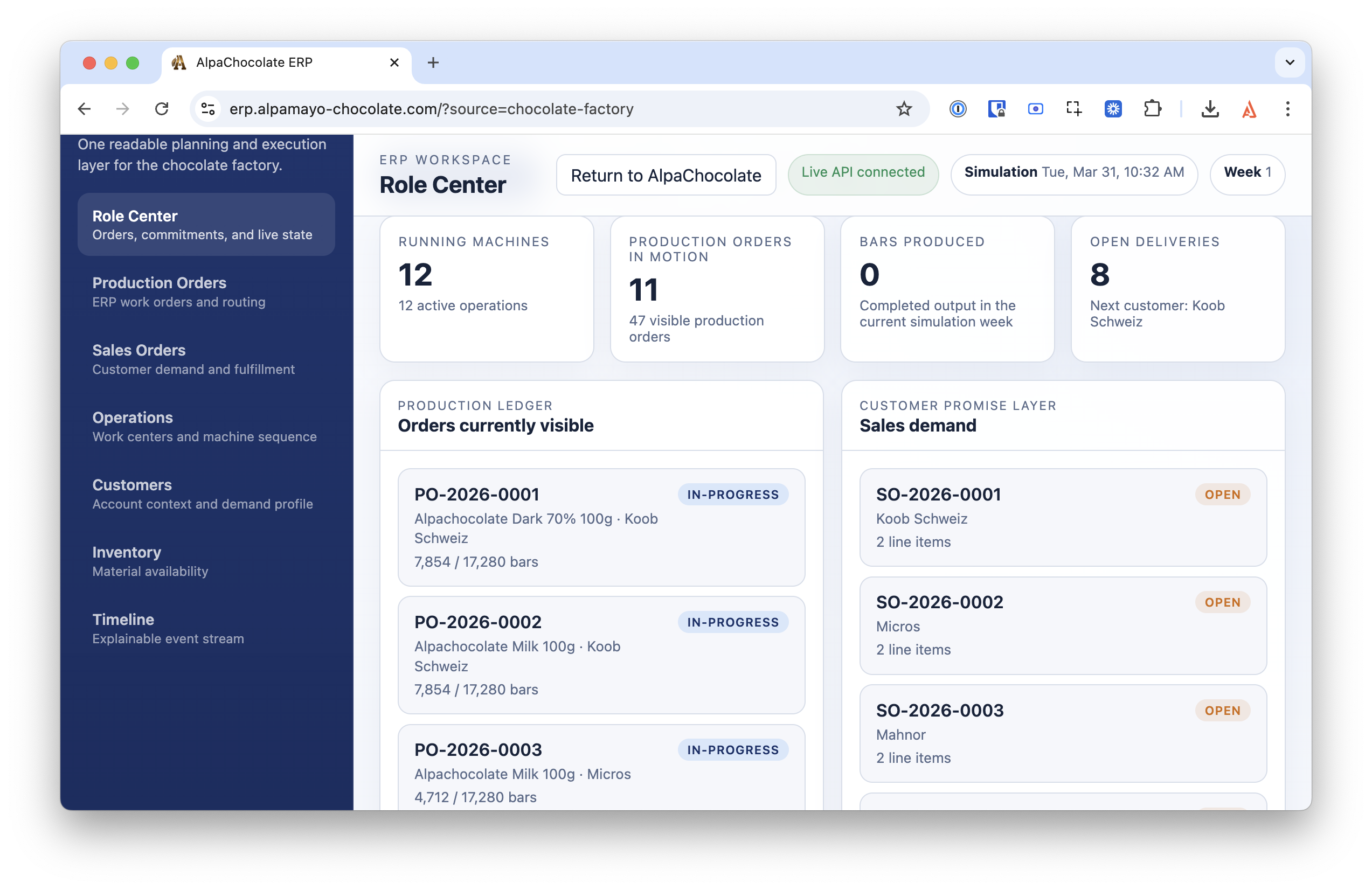 ChocolateCentral 365 screenshot